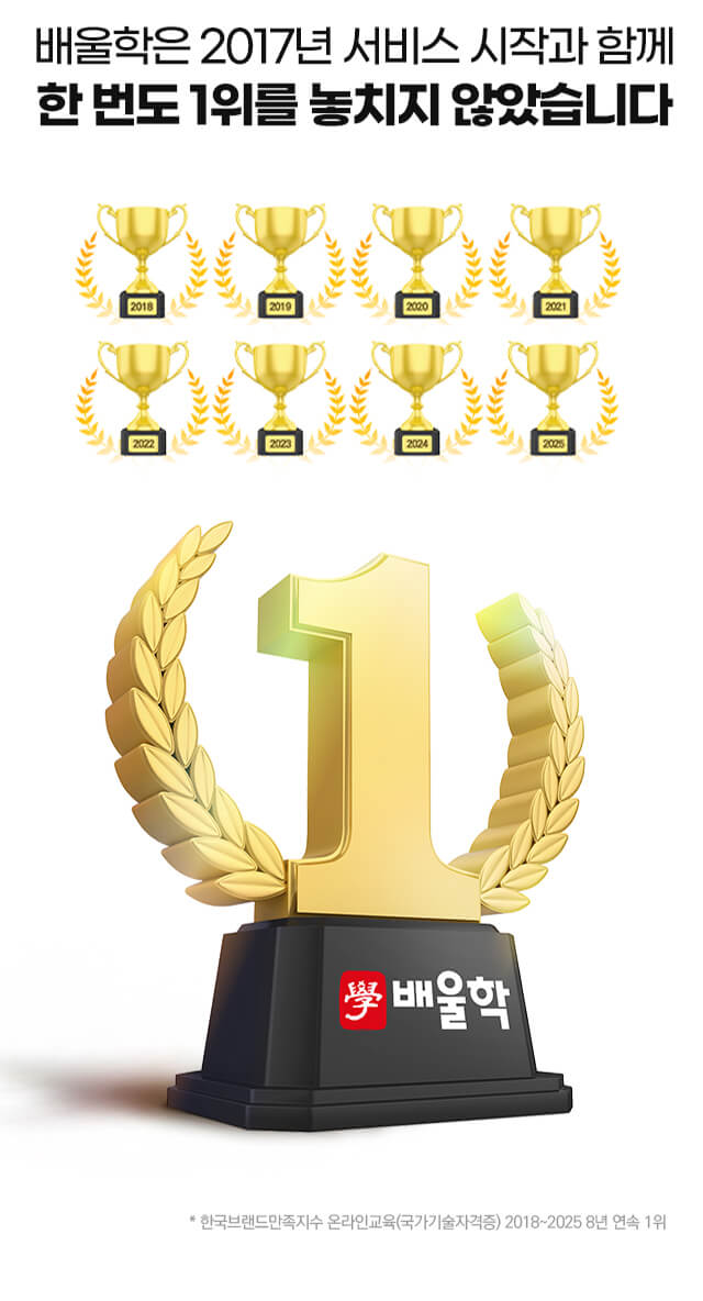 배울학은 2017년 서비스 시작과 함께 한 번도 1위를 놓치지 않았습니다