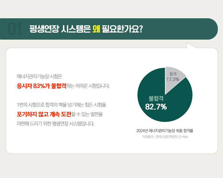 01.평생연장 시스템은 왜 필요한가요?